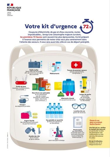 Voici à quoi pourrait ressembler le kit d'urgence du gouvernement.